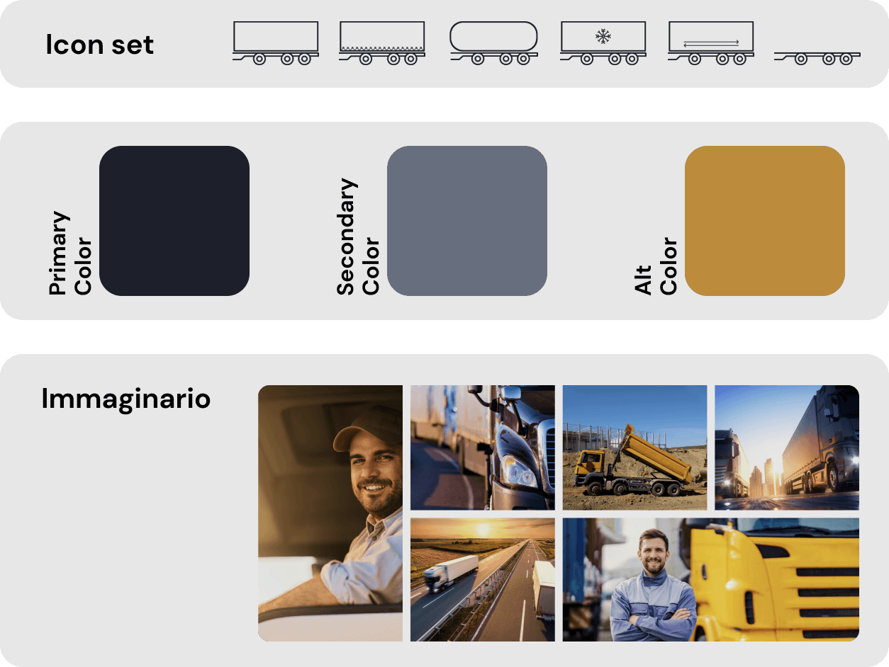 Caput Mundi_Design System